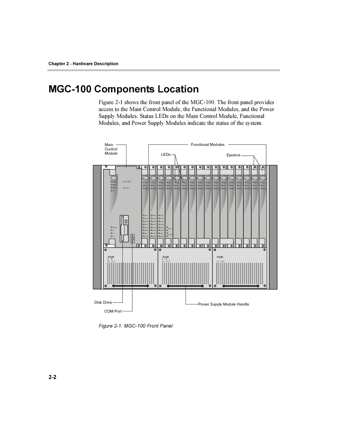 Polycom MGC-50 manual MGC-100 Components Location, MGC-100 Front Panel 