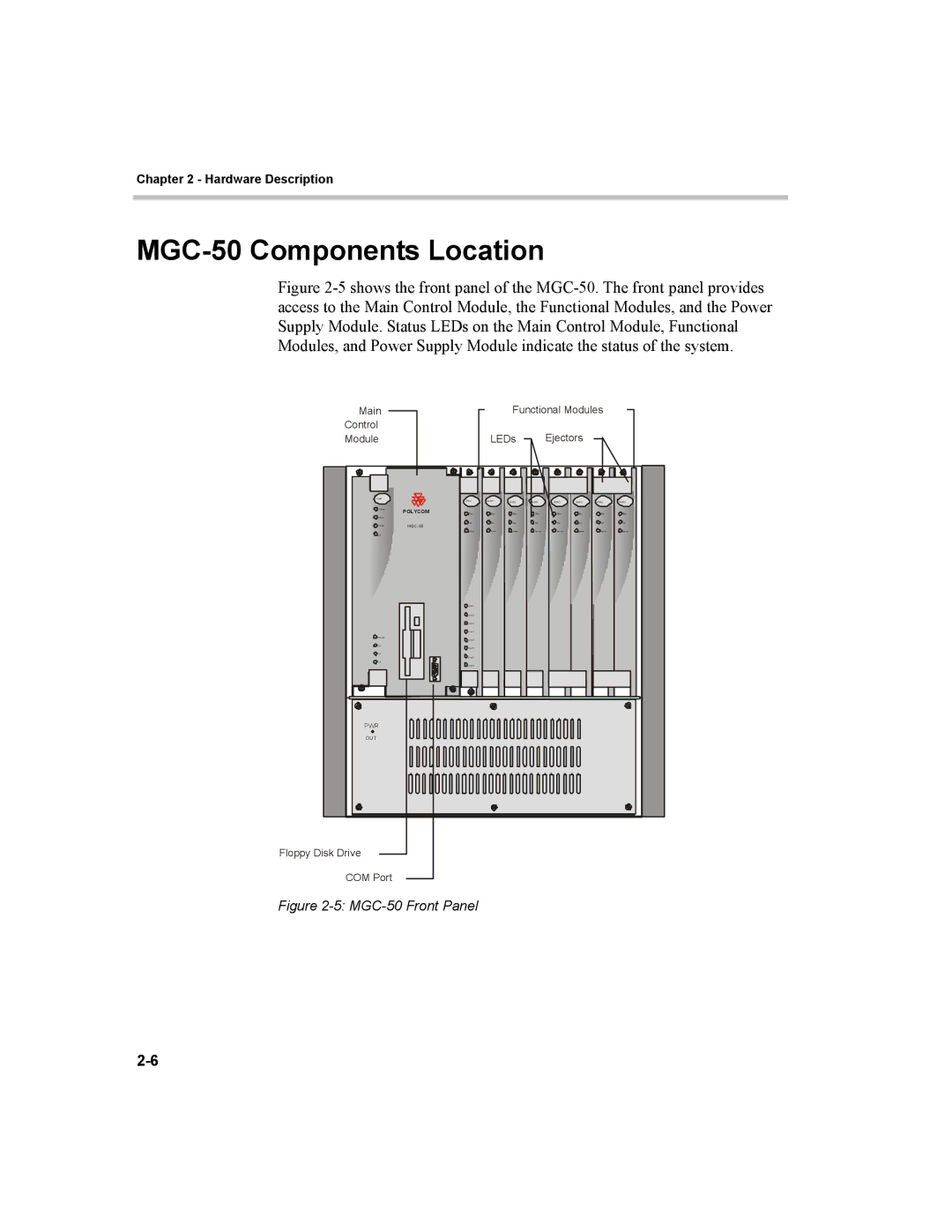 Polycom MGC-100 manual MGC-50 Components Location, MGC-50 Front Panel 