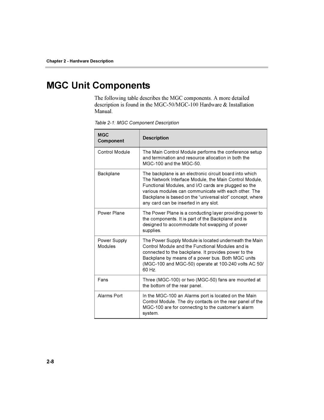 Polycom MGC-50, MGC-100 manual MGC Unit Components, Description 