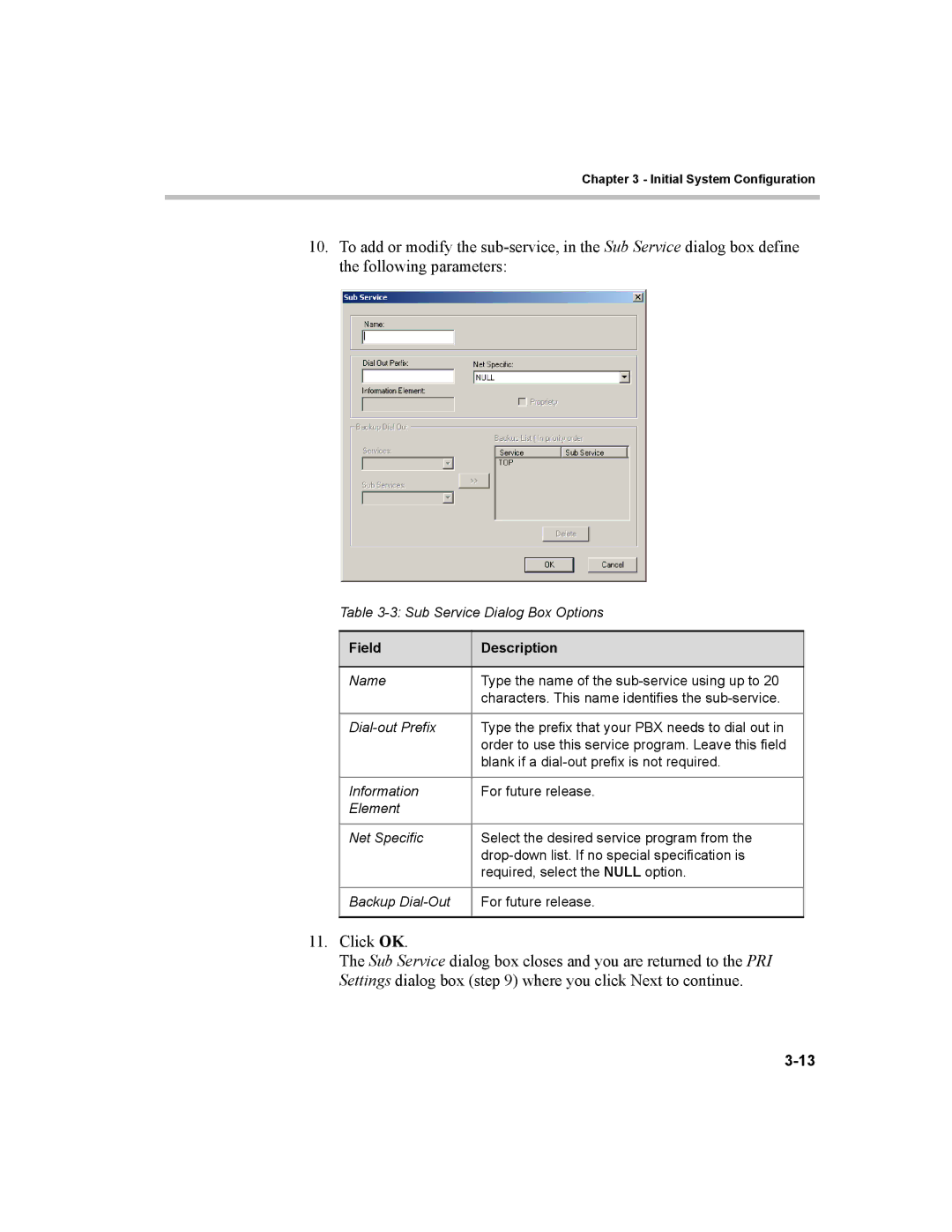 Polycom MGC-100, MGC-50 manual Sub Service Dialog Box Options 