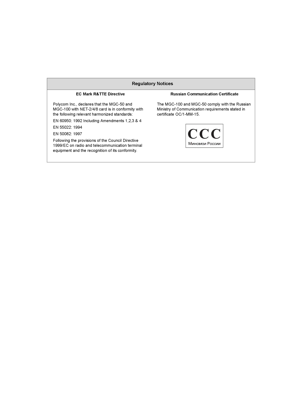 Polycom MGC-50, MGC-100 manual EC Mark R&TTE Directive 