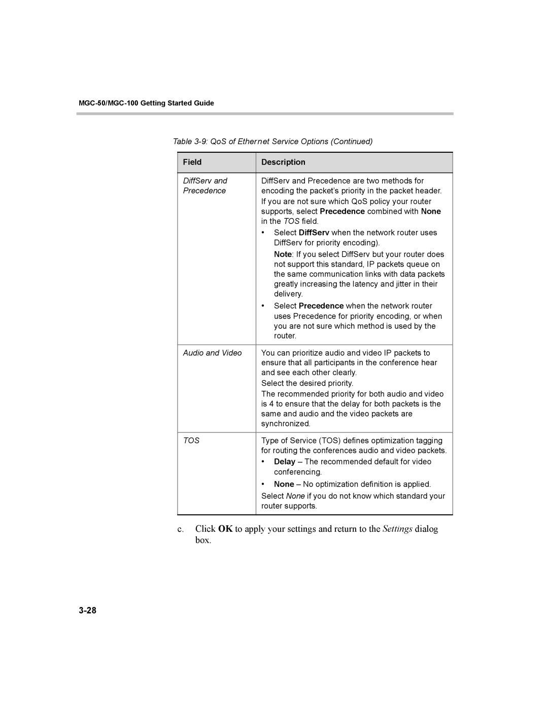 Polycom MGC-50, MGC-100 manual Tos 