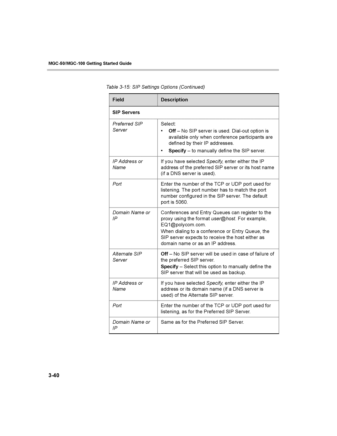 Polycom MGC-50, MGC-100 manual Field Description SIP Servers 