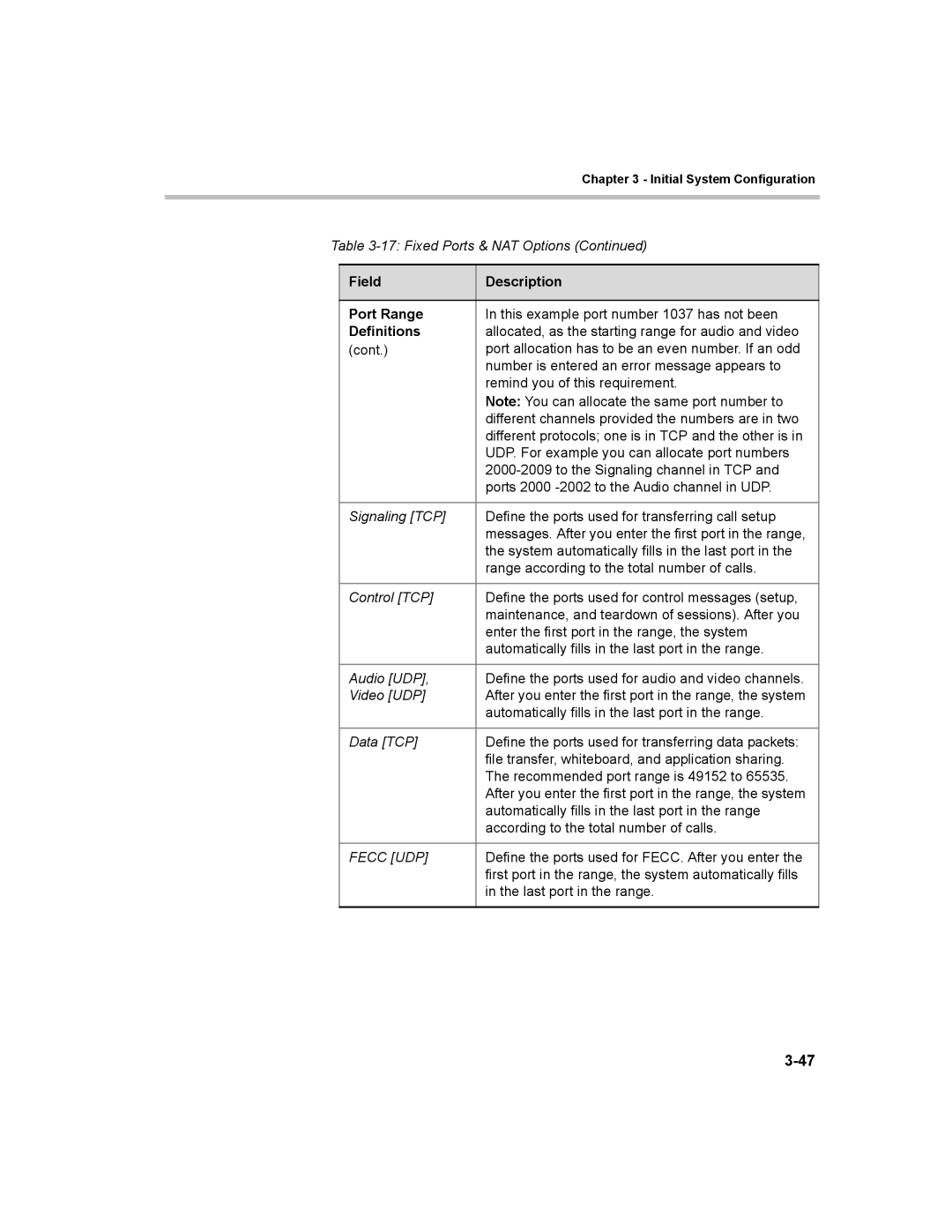 Polycom MGC-100, MGC-50 manual Field Description Port Range, Definitions 