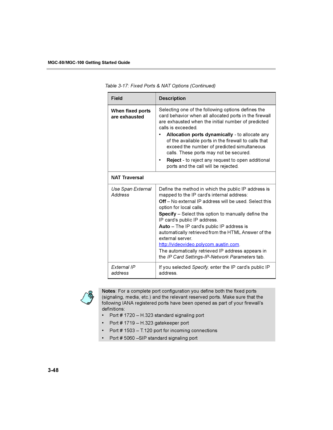 Polycom MGC-50, MGC-100 Field Description When fixed ports, Are exhausted, Allocation ports dynamically to allocate any 