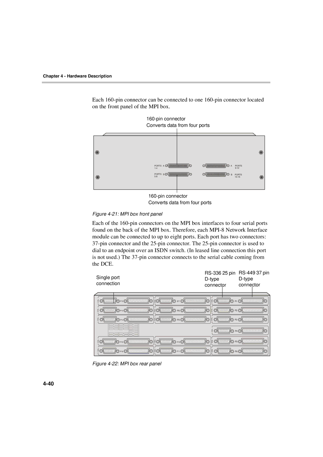 Polycom MGC-50/MGC-100 installation manual MPI box front panel 