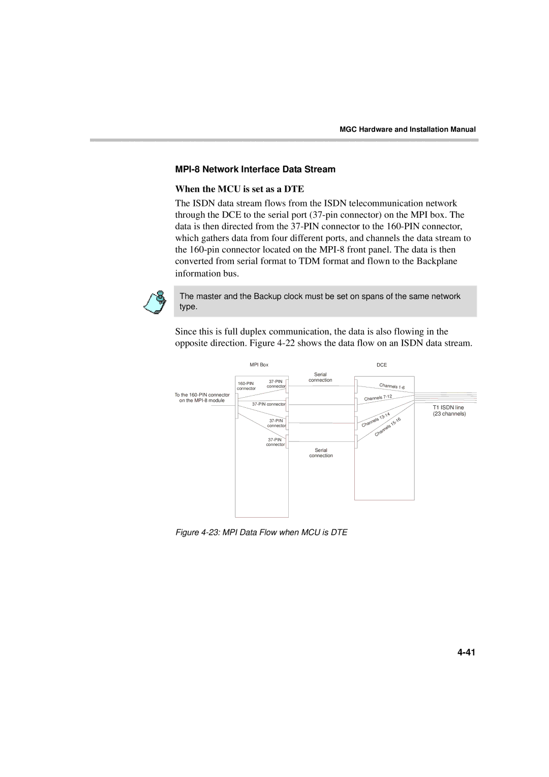 Polycom MGC-50/MGC-100 installation manual When the MCU is set as a DTE, MPI-8 Network Interface Data Stream 