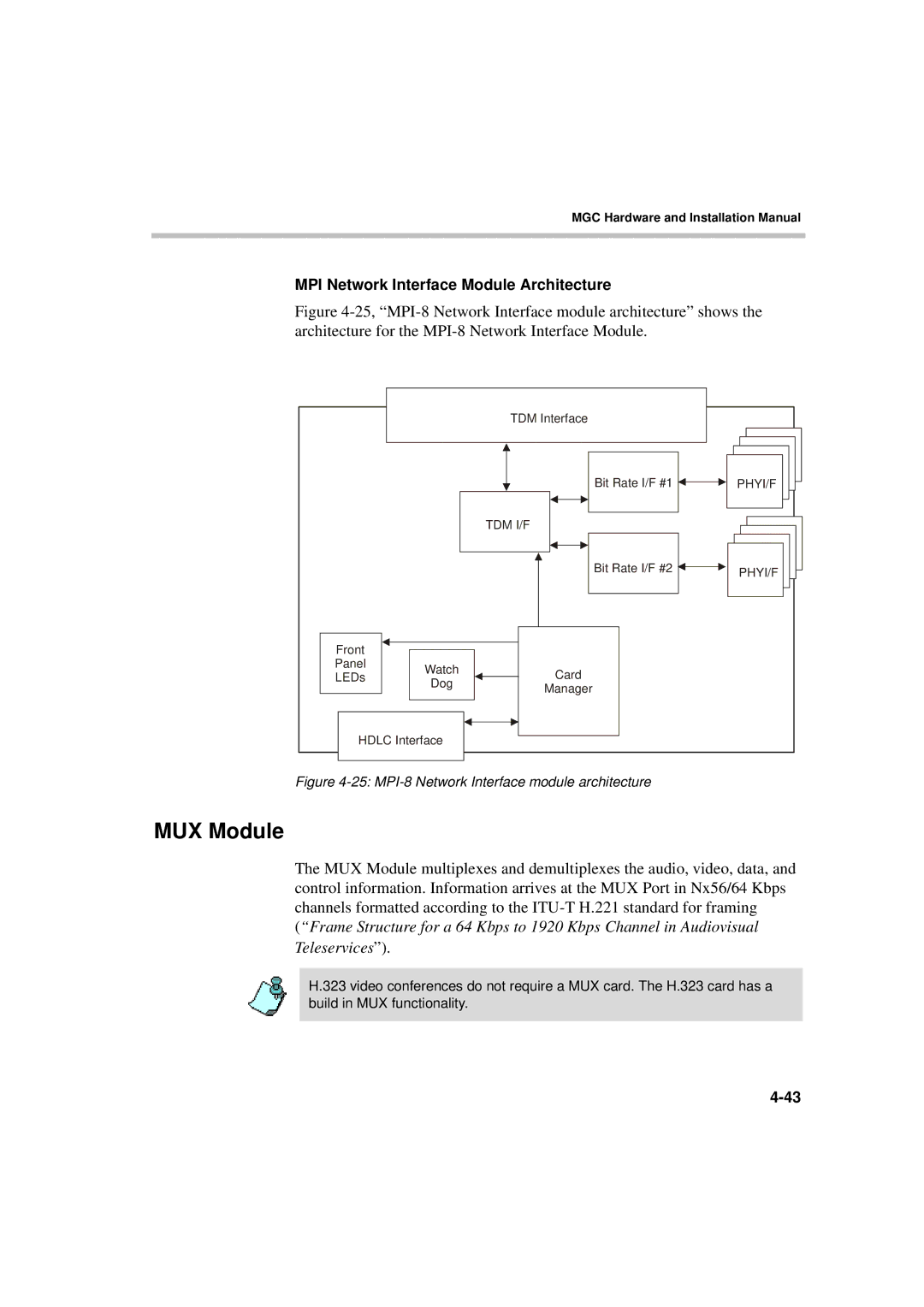 Polycom MGC-50/MGC-100 installation manual MUX Module, MPI Network Interface Module Architecture 