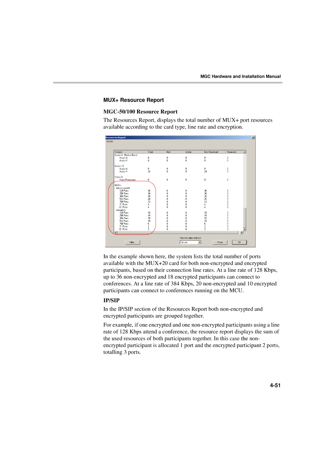 Polycom MGC-50/MGC-100 installation manual MGC-50/100 Resource Report, MUX+ Resource Report 