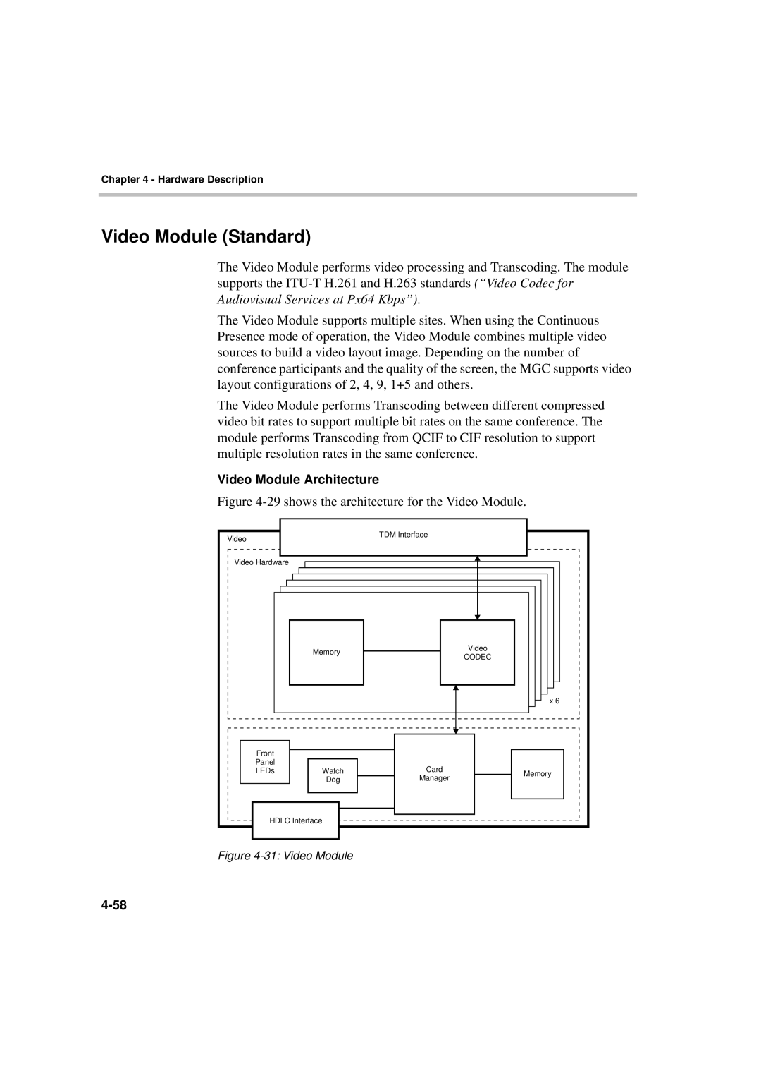 Polycom MGC-50/MGC-100 installation manual Video Module Standard, Video Module Architecture 