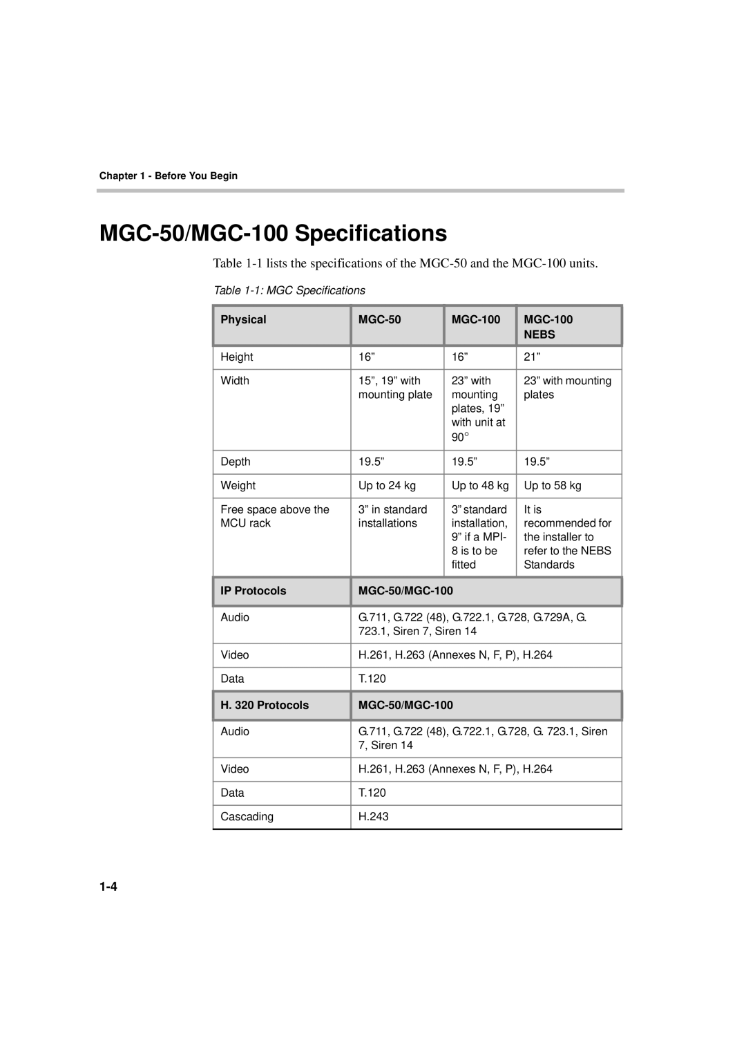 Polycom installation manual MGC-50/MGC-100 Specifications, Physical MGC-50 MGC-100, IP Protocols MGC-50/MGC-100 