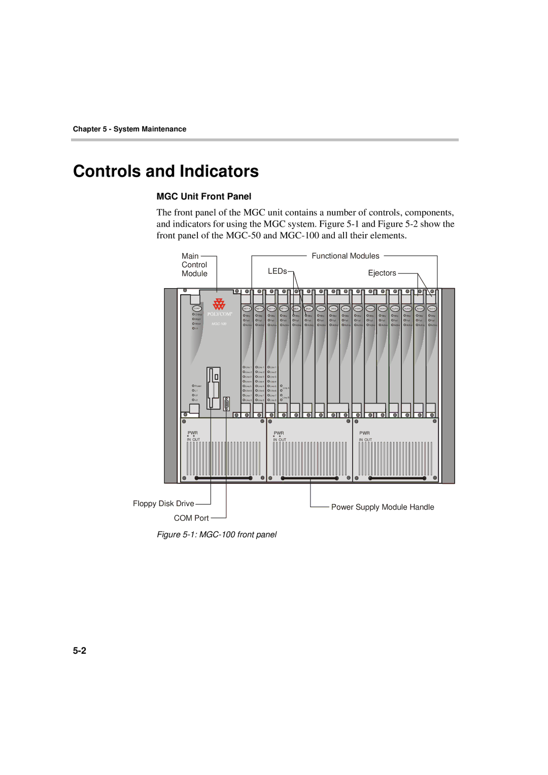 Polycom MGC-50/MGC-100 installation manual Controls and Indicators, MGC Unit Front Panel 