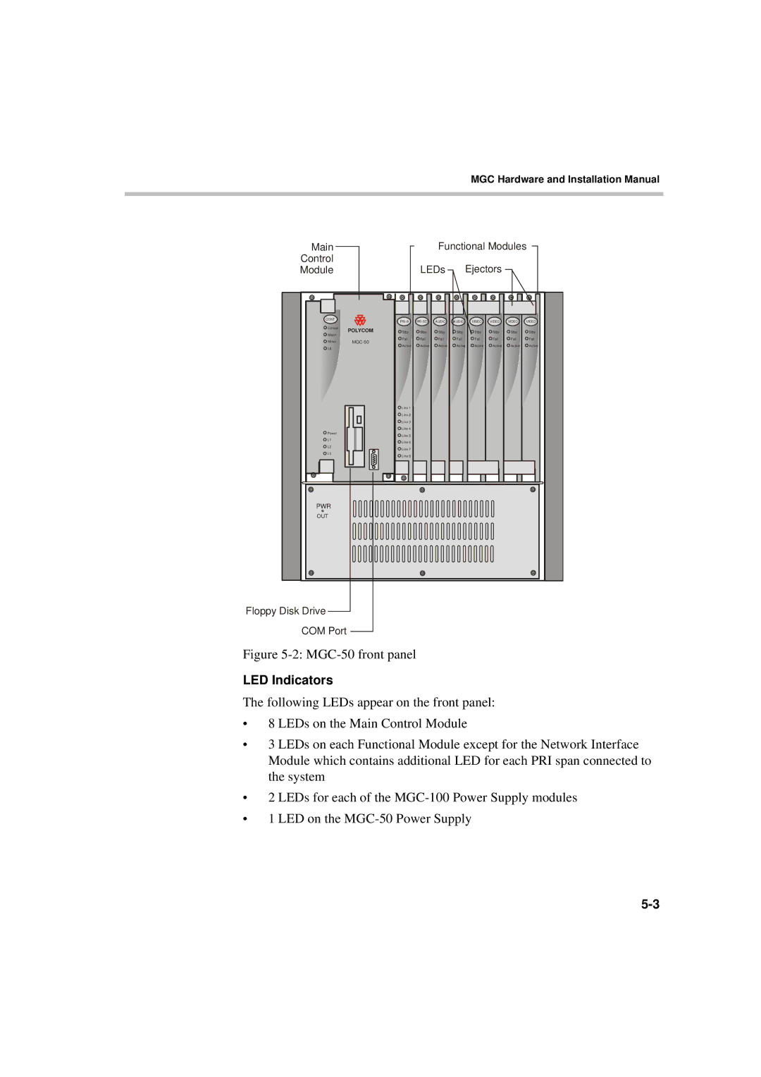 Polycom MGC-50/MGC-100 installation manual MGC-50 front panel, LED Indicators 