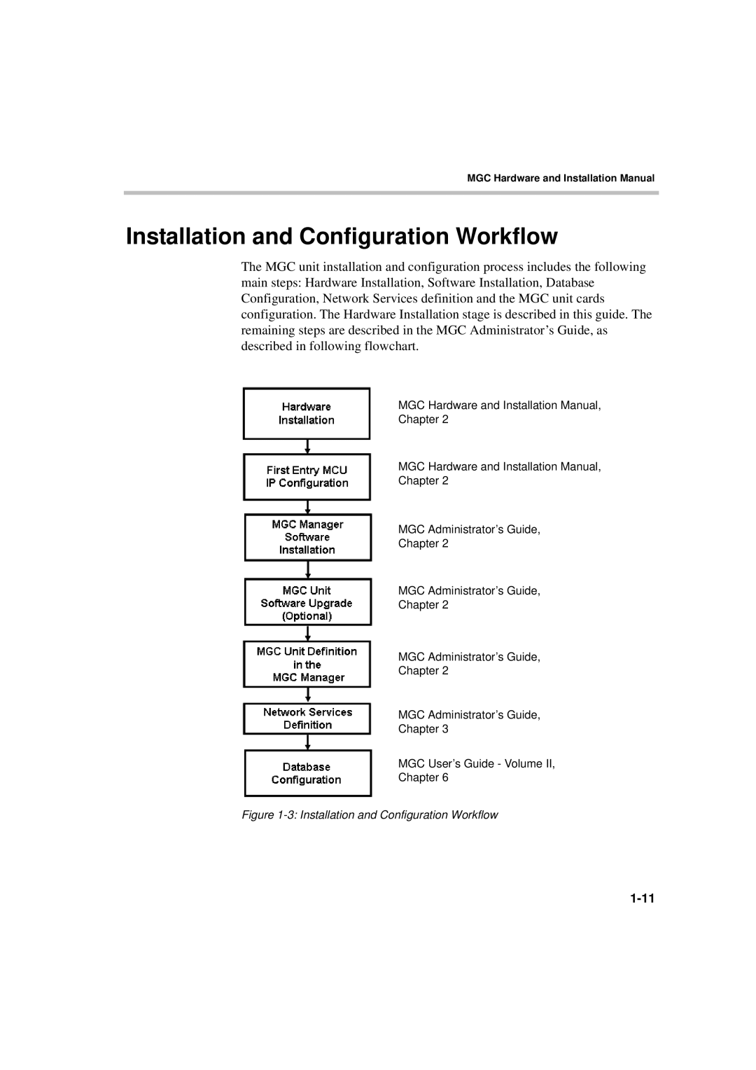 Polycom MGC-50/MGC-100 installation manual Installation and Configuration Workflow 