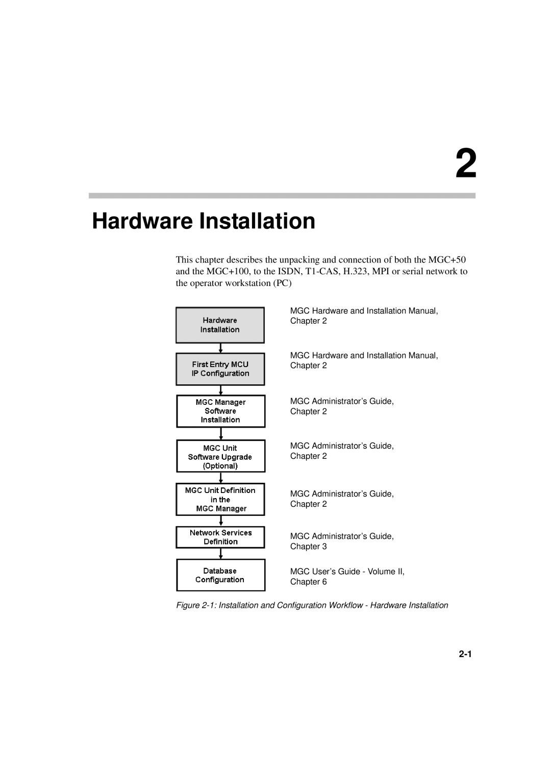 Polycom MGC-50/MGC-100 installation manual Hardware Installation 