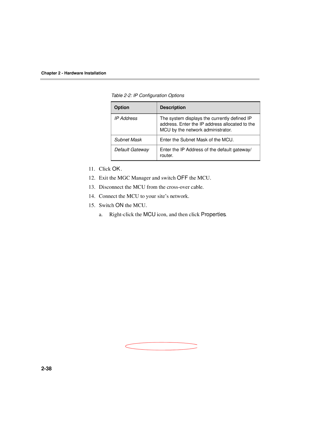 Polycom MGC-50/MGC-100 installation manual Option Description 