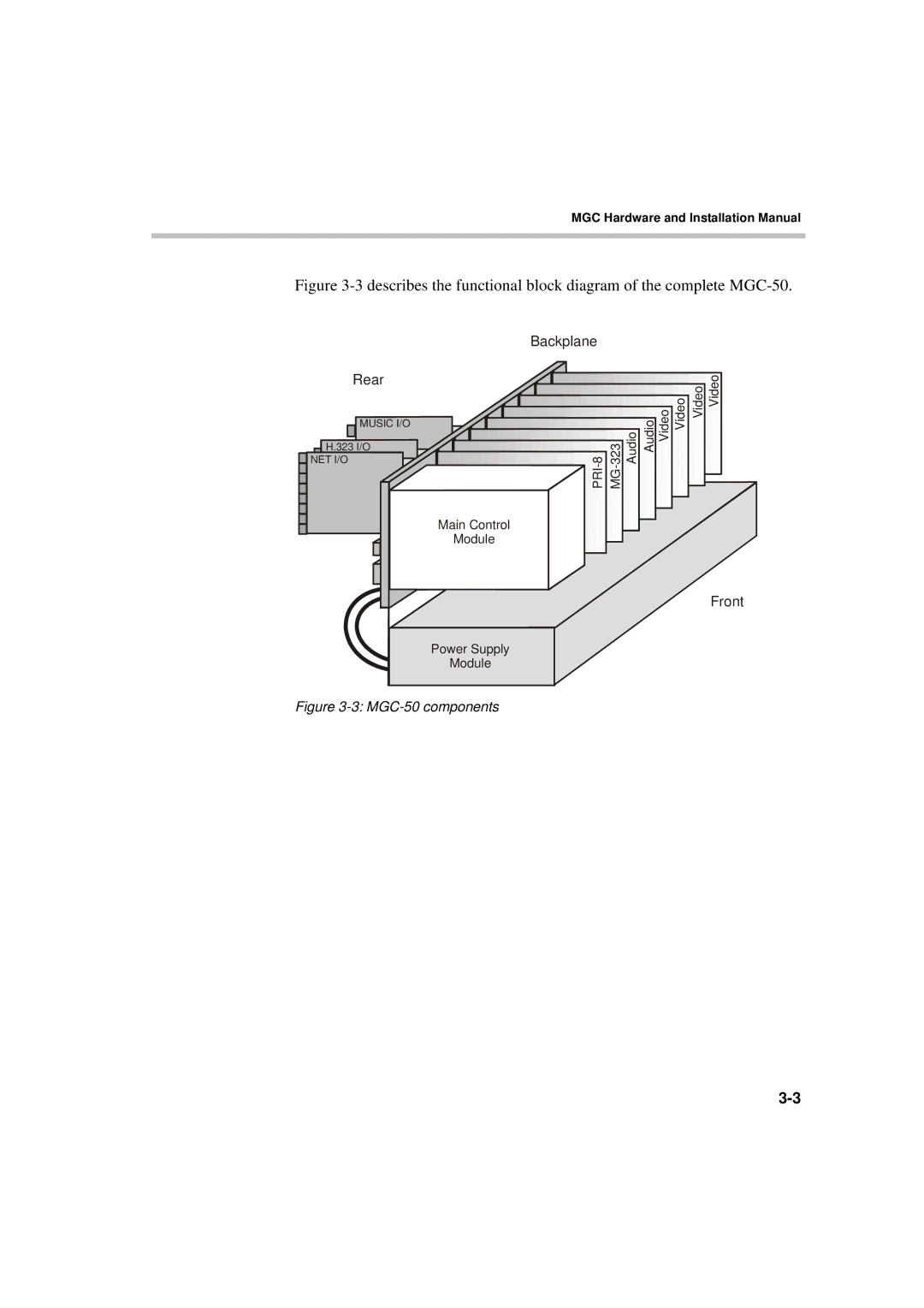 Polycom MGC-50/MGC-100 installation manual MGC-50 components 