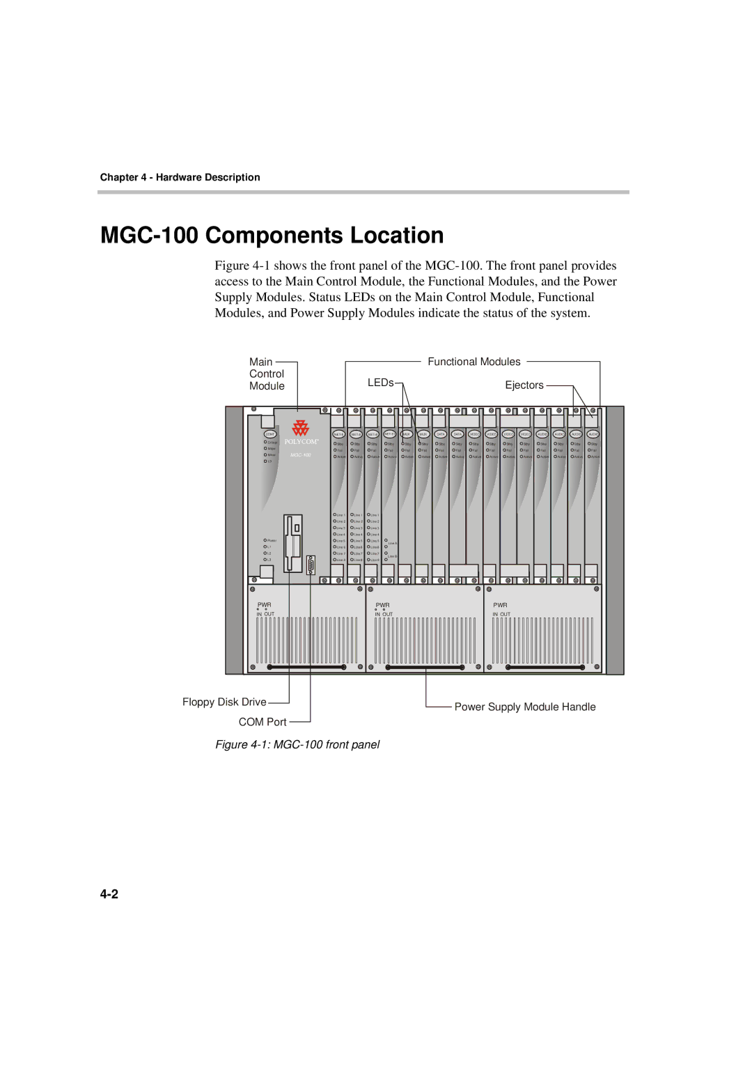 Polycom MGC-50/MGC-100 installation manual MGC-100 Components Location, MGC-100 front panel 