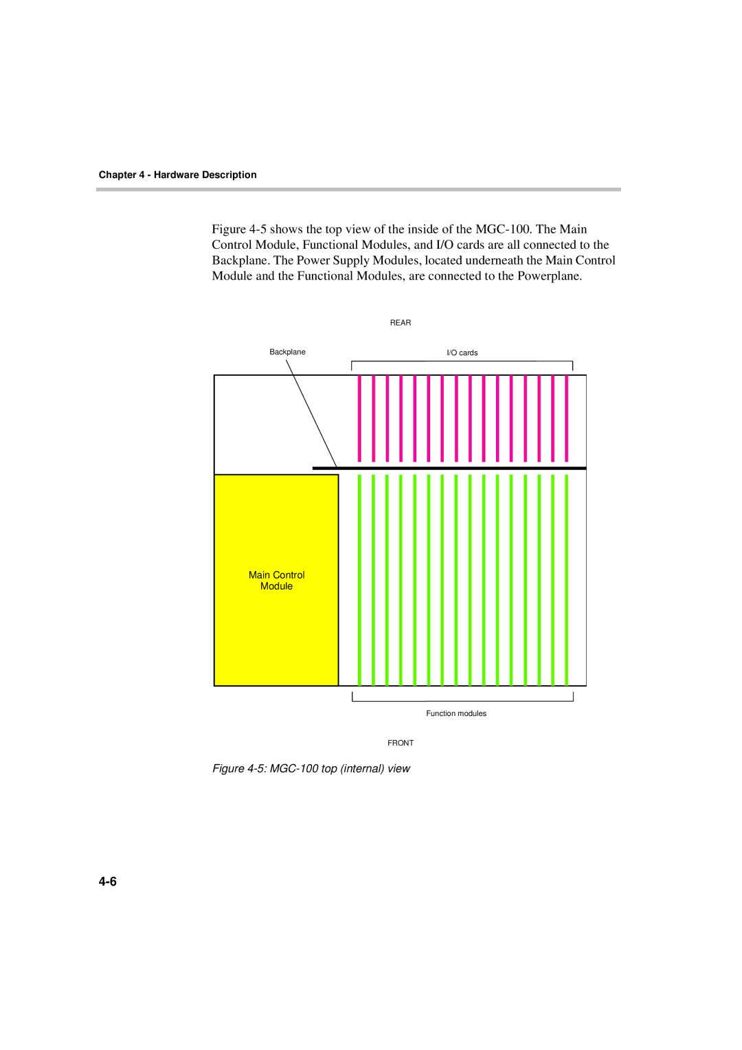 Polycom MGC-50/MGC-100 installation manual MGC-100 top internal view 