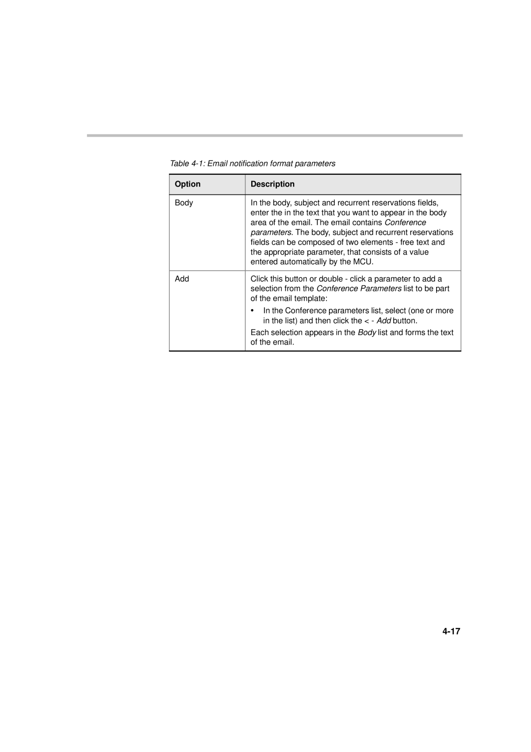 Polycom MGC WebCommander Version 9.0 manual Option Description 