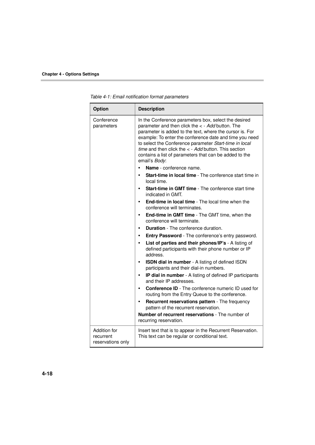 Polycom MGC WebCommander Version 9.0 manual Recurrent reservations pattern The frequency 