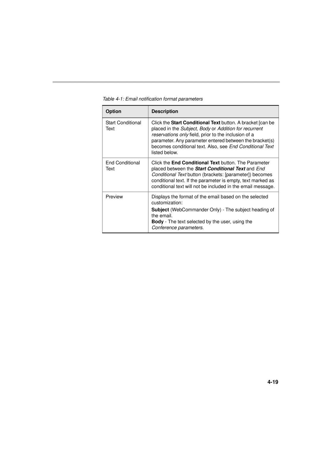 Polycom MGC WebCommander Version 9.0 manual Conference parameters 