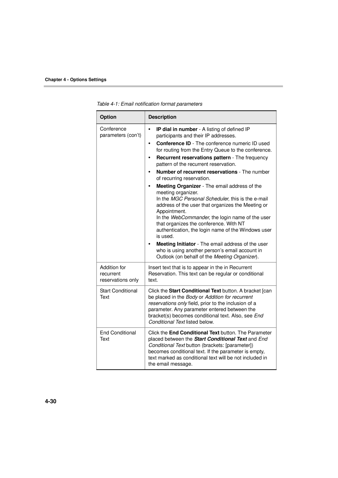 Polycom MGC WebCommander Version 9.0 manual Be placed in the Body or Addition for recurrent 