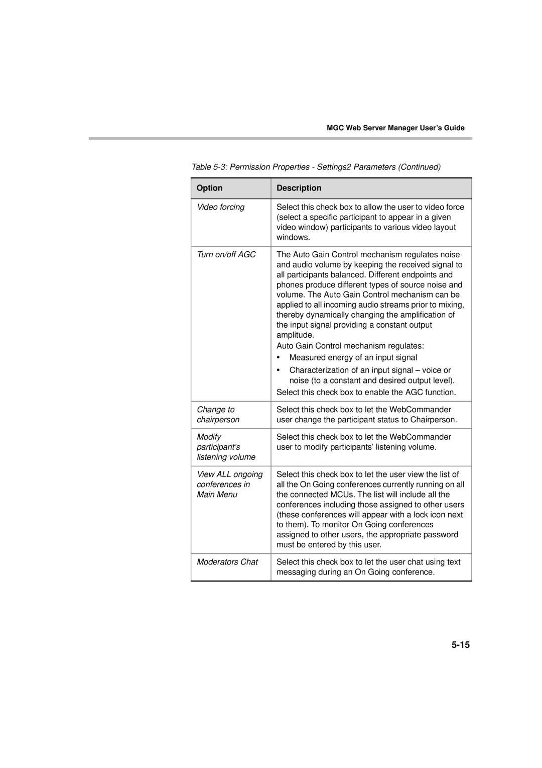 Polycom MGC WebCommander Version 9.0 manual Thereby dynamically changing the amplification 