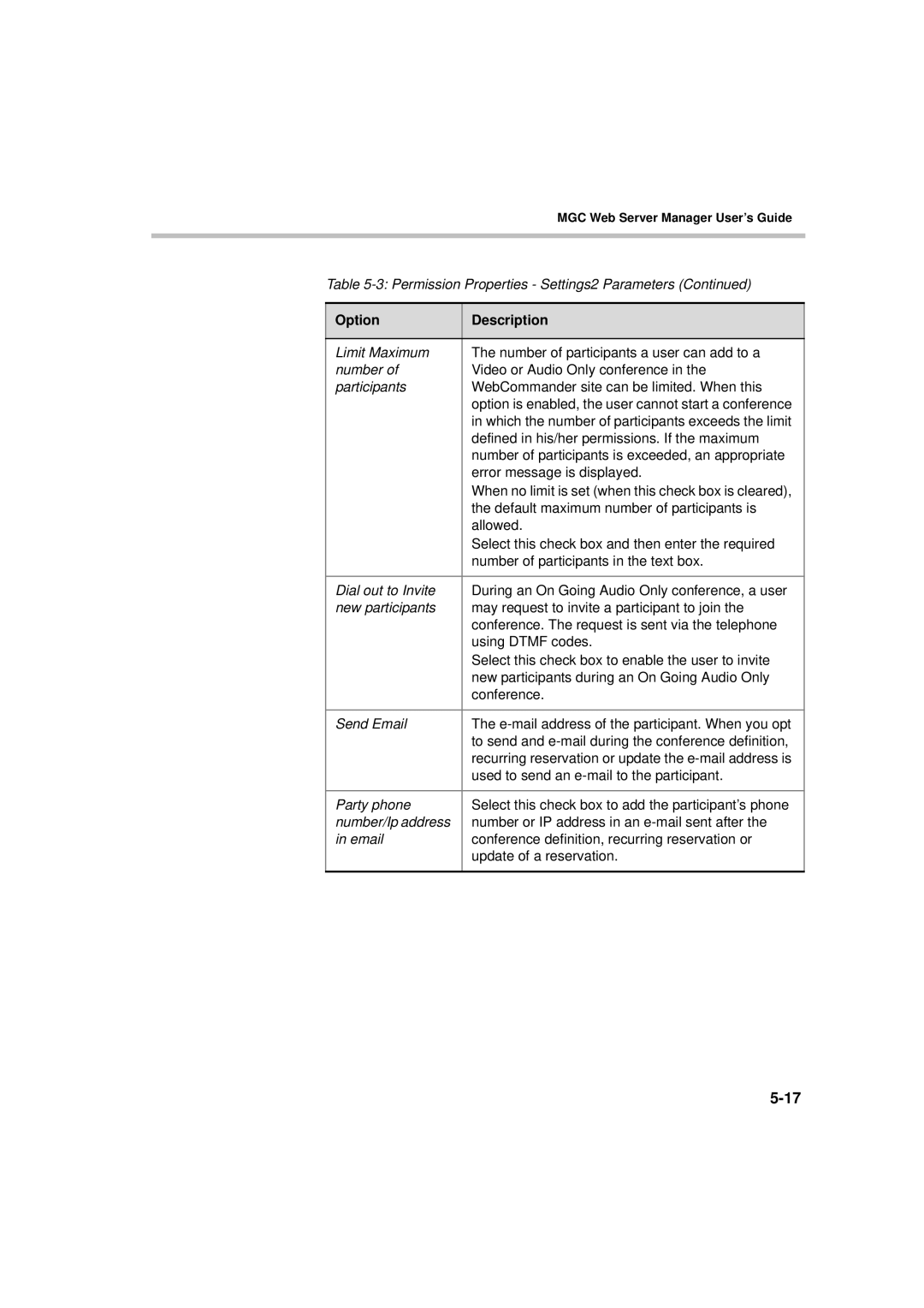 Polycom MGC WebCommander Version 9.0 manual Which the number of participants exceeds the limit 