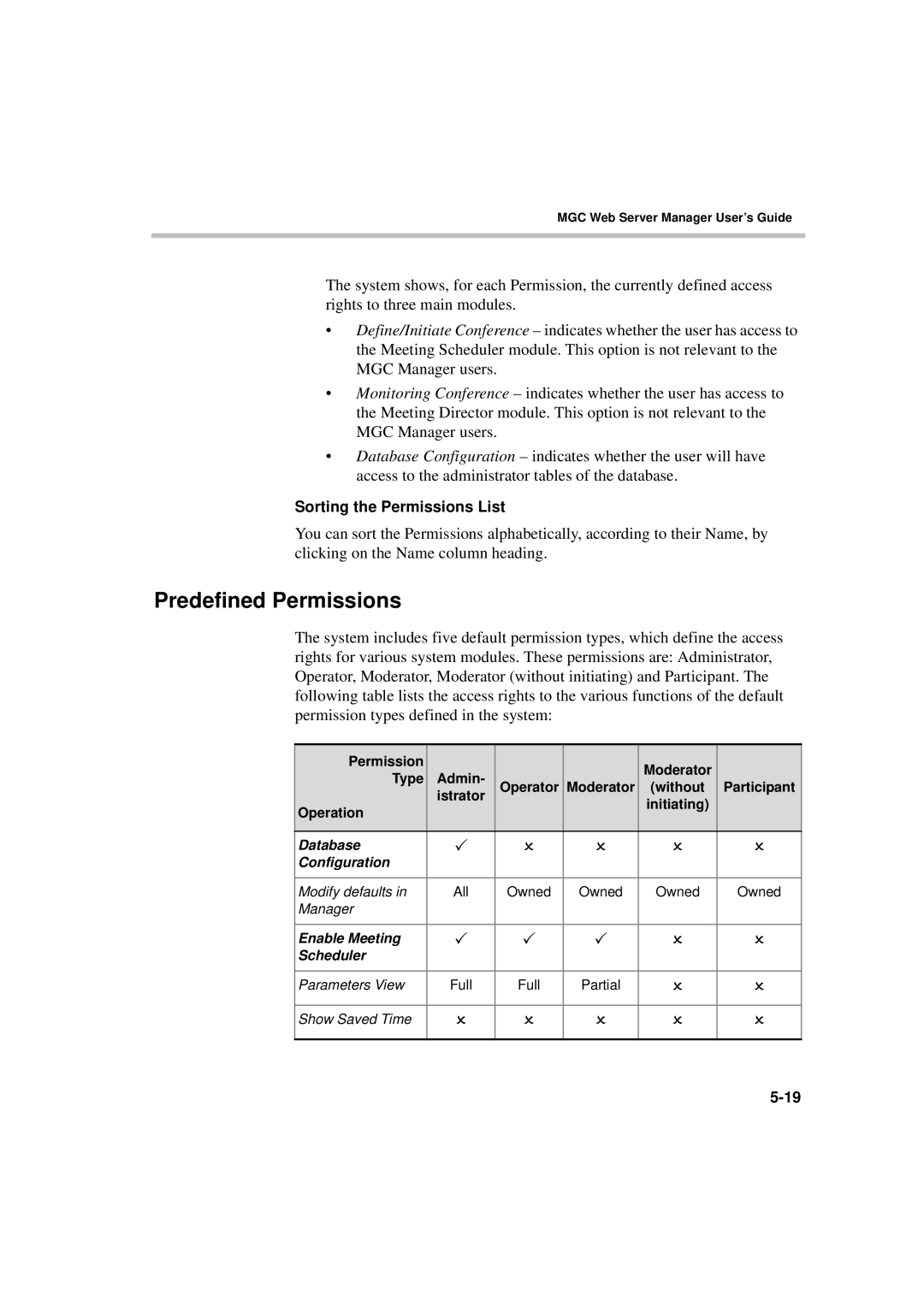 Polycom MGC WebCommander Version 9.0 manual Predefined Permissions, Database Configuration Modify defaults, Show Saved Time 