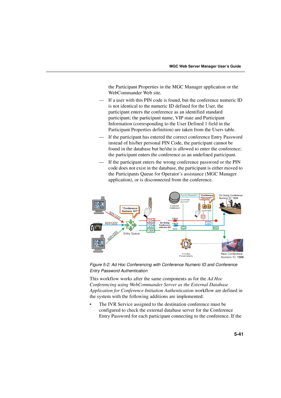 Polycom MGC WebCommander Version 9.0 manual MGC Web Server Manager User’s Guide 