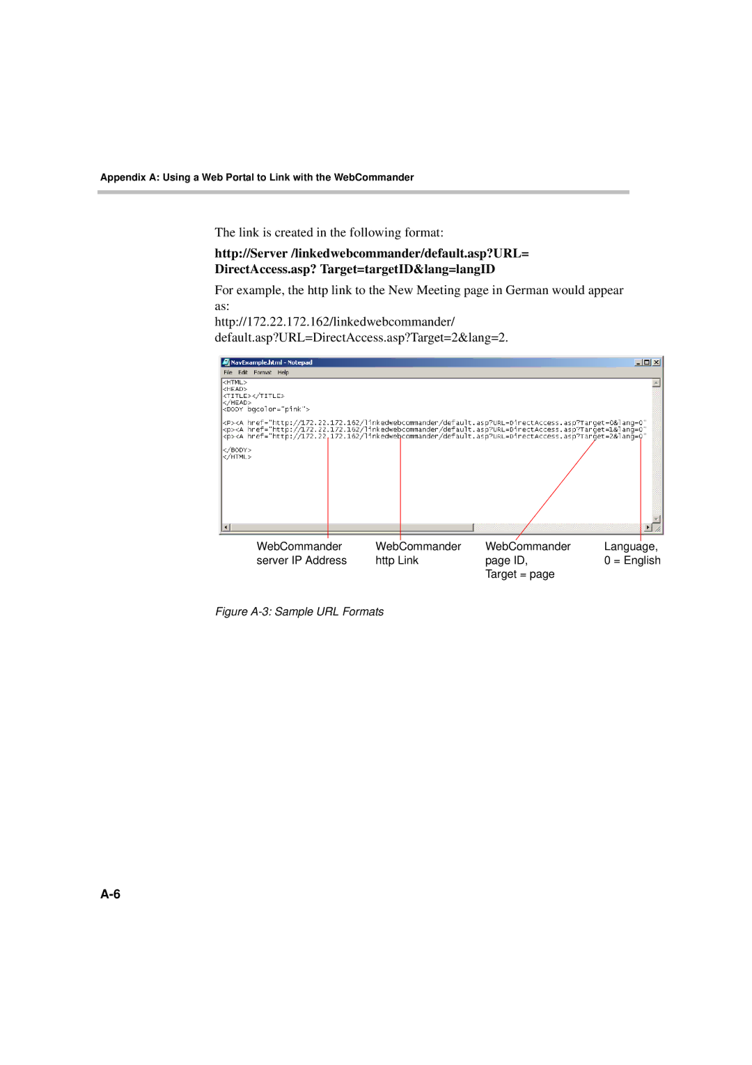 Polycom MGC WebCommander Version 9.0 manual Link is created in the following format 