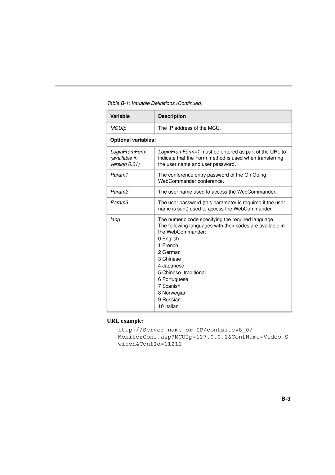 Polycom MGC WebCommander Version 9.0 manual URL example, Variable Description, Optional variables 