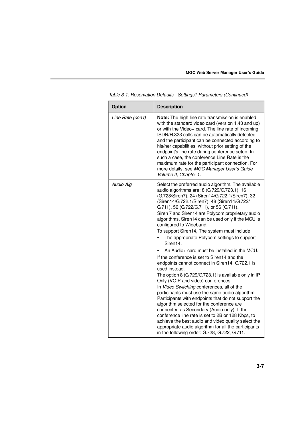 Polycom MGC WebCommander Version 9.0 manual Option Description 