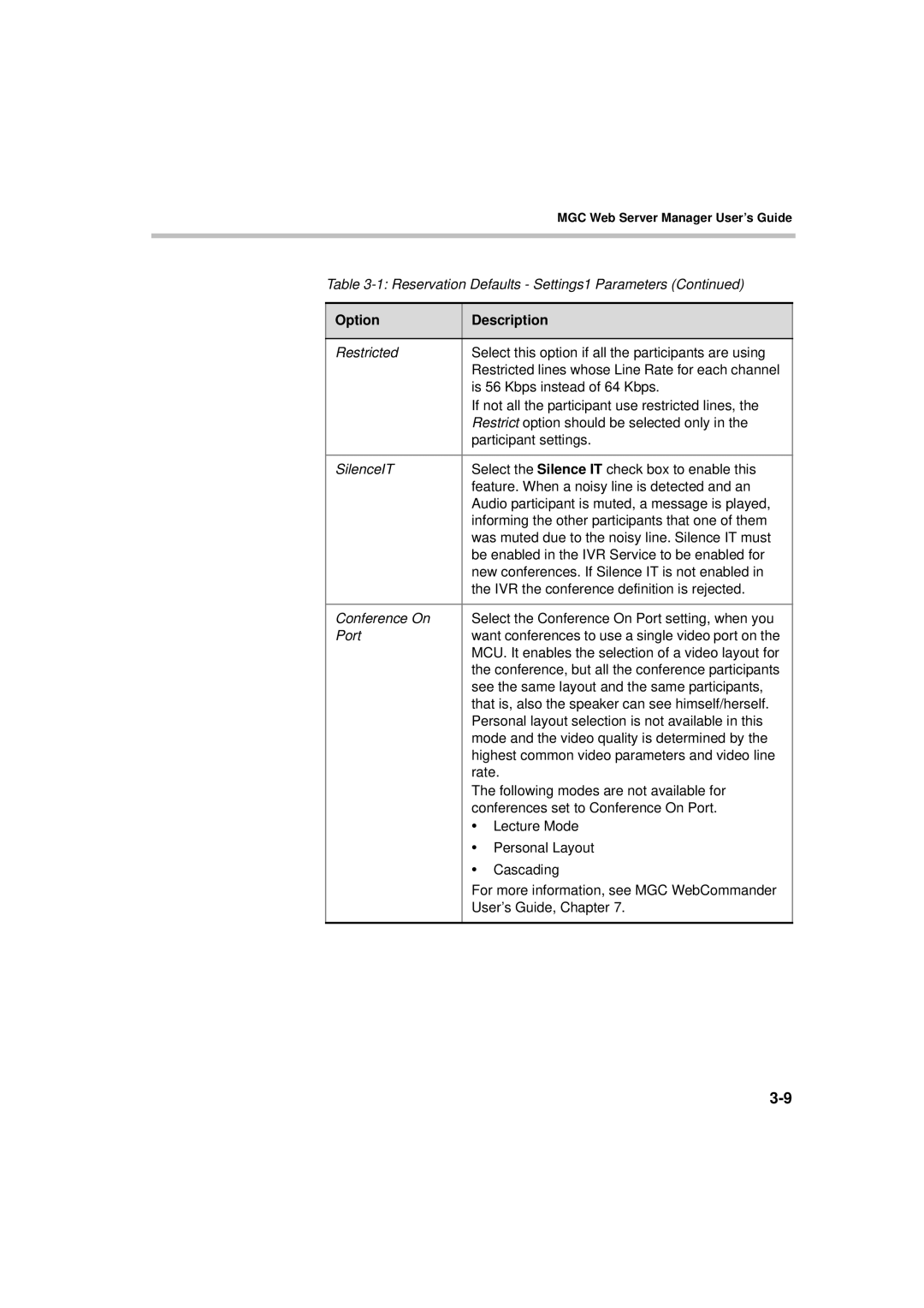 Polycom MGC WebCommander Version 9.0 manual Option Description 