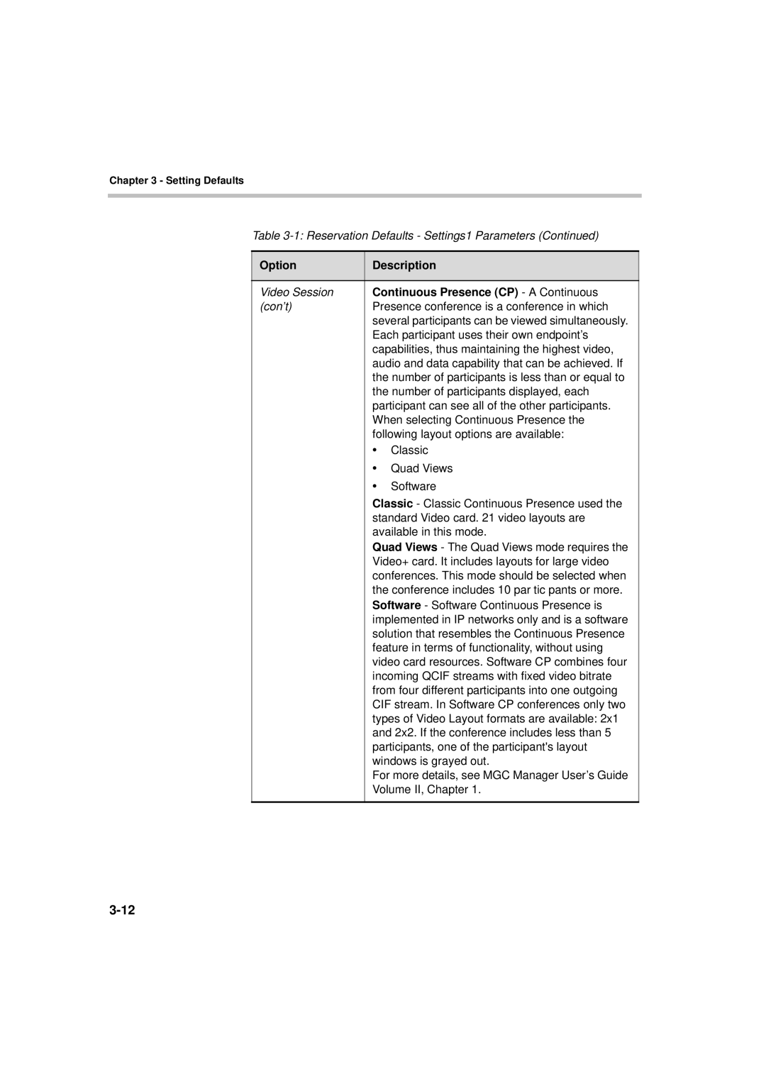 Polycom MGC WebCommander Version 9.0 manual Continuous Presence CP a Continuous, Software 