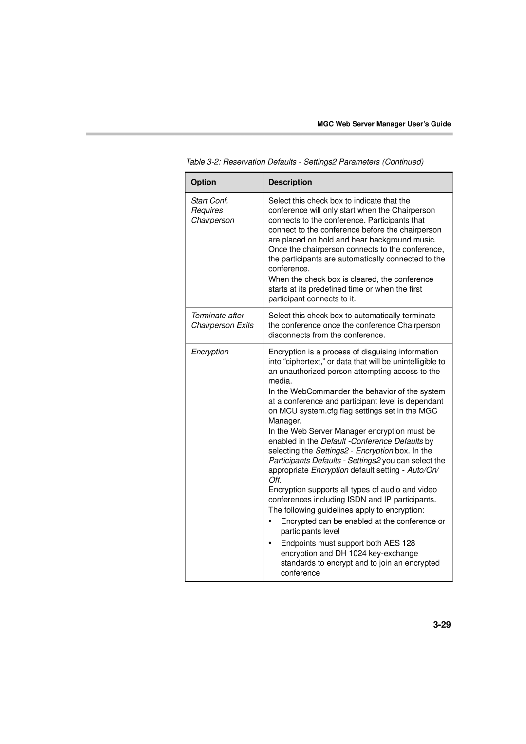 Polycom MGC WebCommander Version 9.0 manual Option Description 