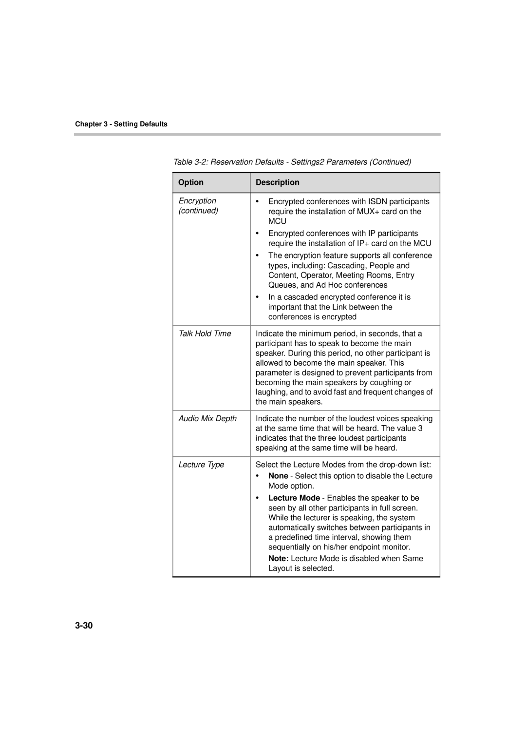 Polycom MGC WebCommander Version 9.0 manual Encrypted conferences with IP participants 