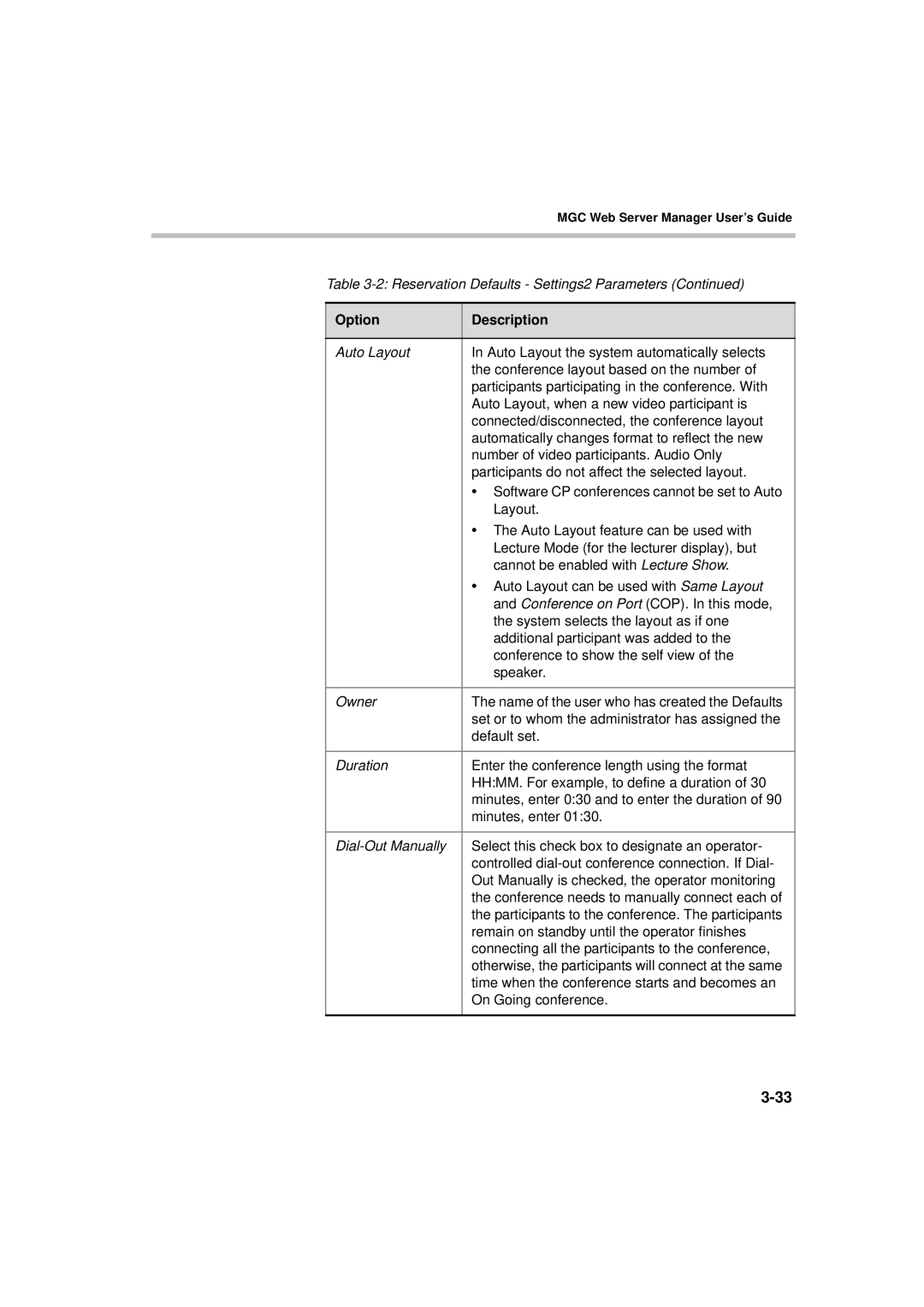 Polycom MGC WebCommander Version 9.0 manual Set or to whom the administrator has assigned 