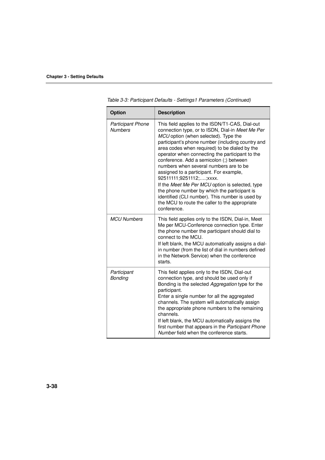 Polycom MGC WebCommander Version 9.0 manual Area codes when required to be dialed by 