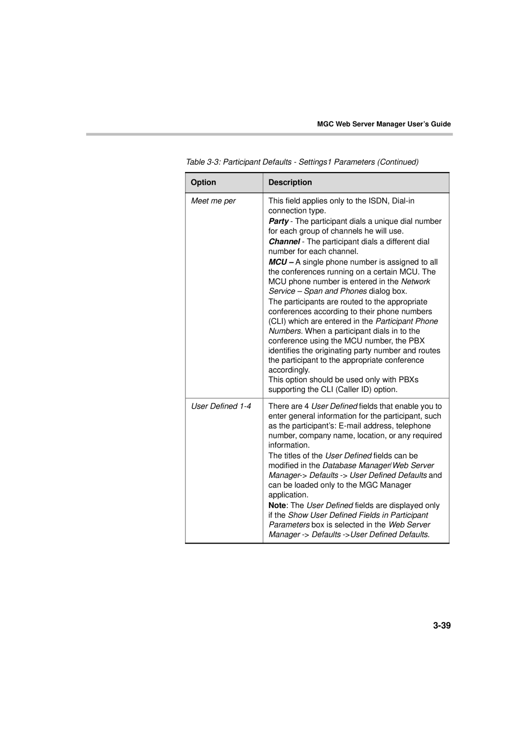 Polycom MGC WebCommander Version 9.0 manual Option Description 