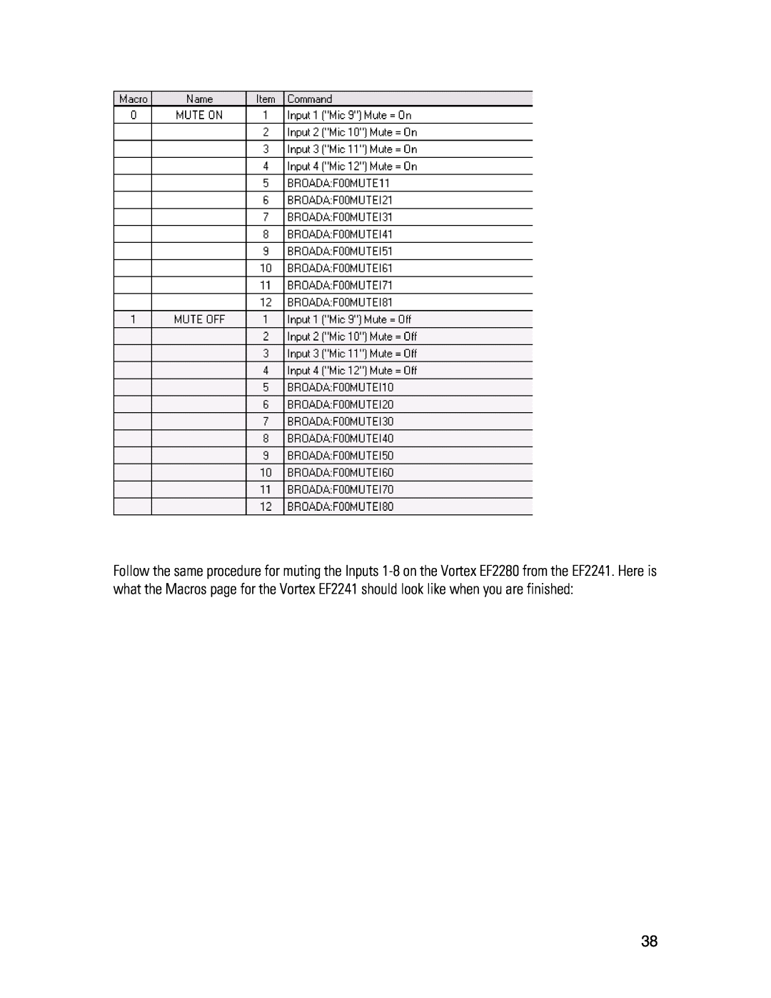 Polycom MX392 manual 