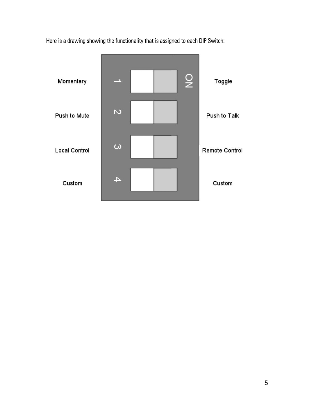 Polycom MX392 manual 