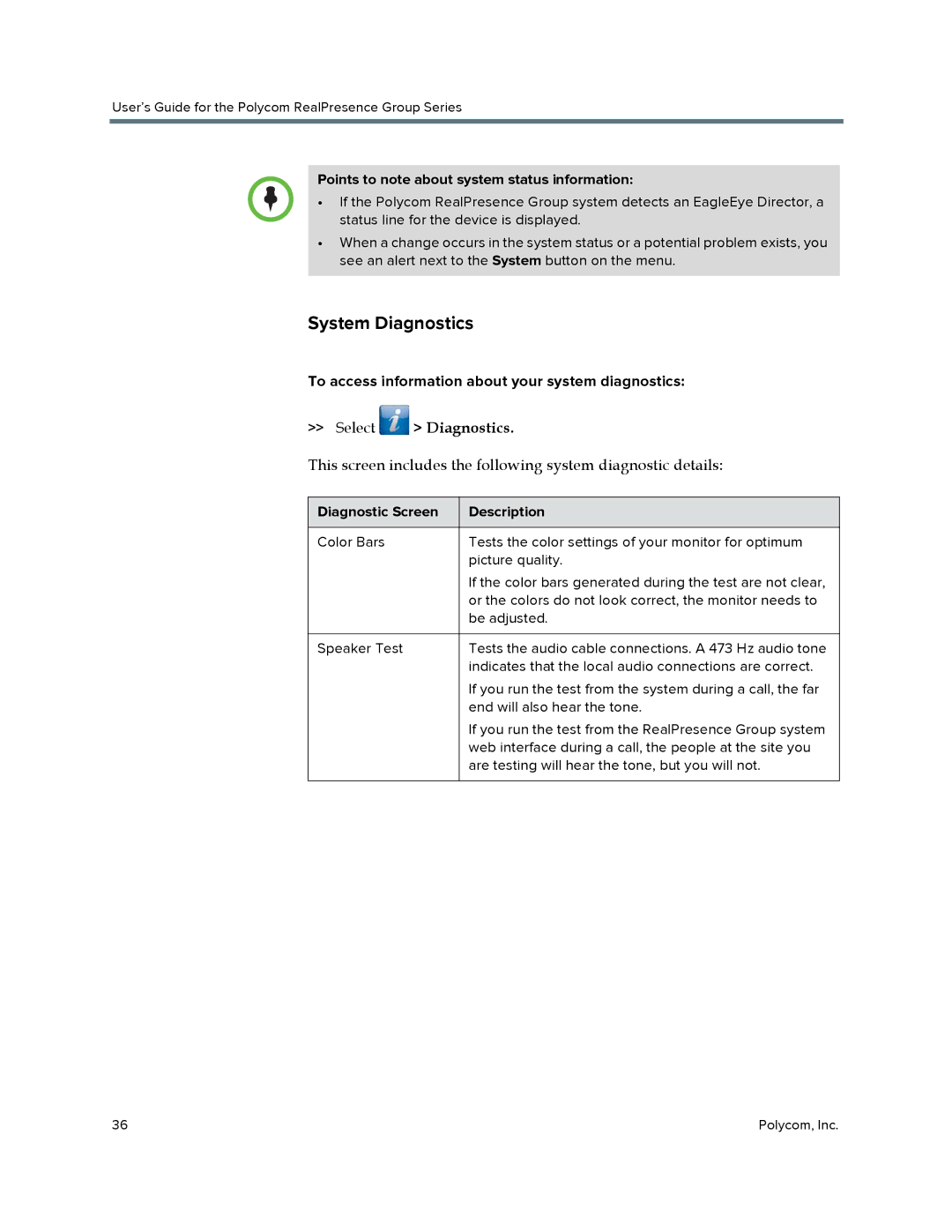 Polycom P001 manual System Diagnostics, Points to note about system status information, Select Diagnostics 