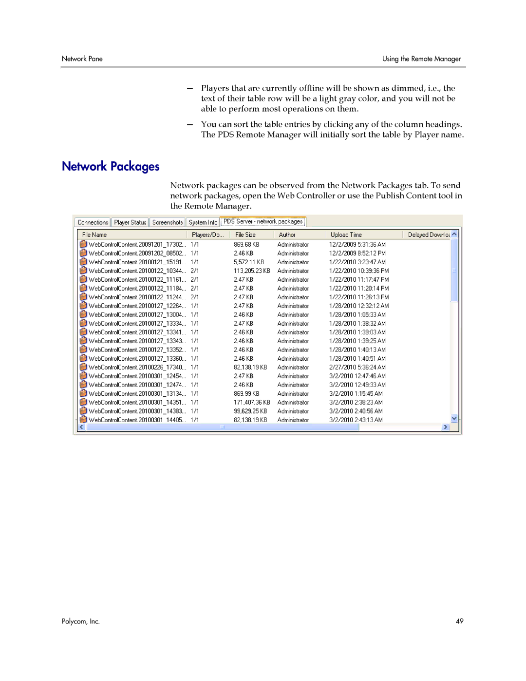 Polycom PDS 2000 manual Network Packages 