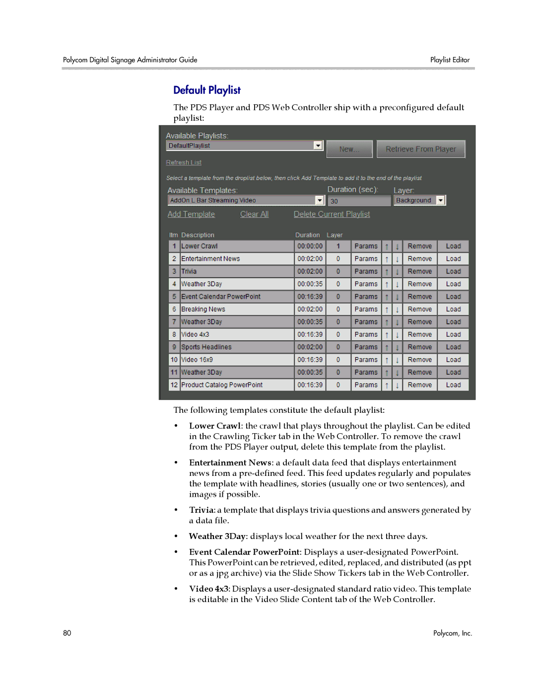 Polycom PDS 2000 manual Default Playlist 