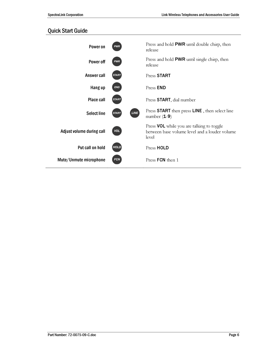 Polycom PTS360, BC4900, PTB410, PTQ360, PTB450, PTC400, PTB400 manual Quick Start Guide 