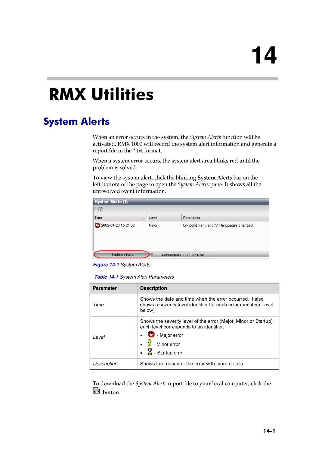 Polycom RMX 1000, 3150-16966-002 manual RMX Utilities, System Alerts, 14-1, Time, Description 