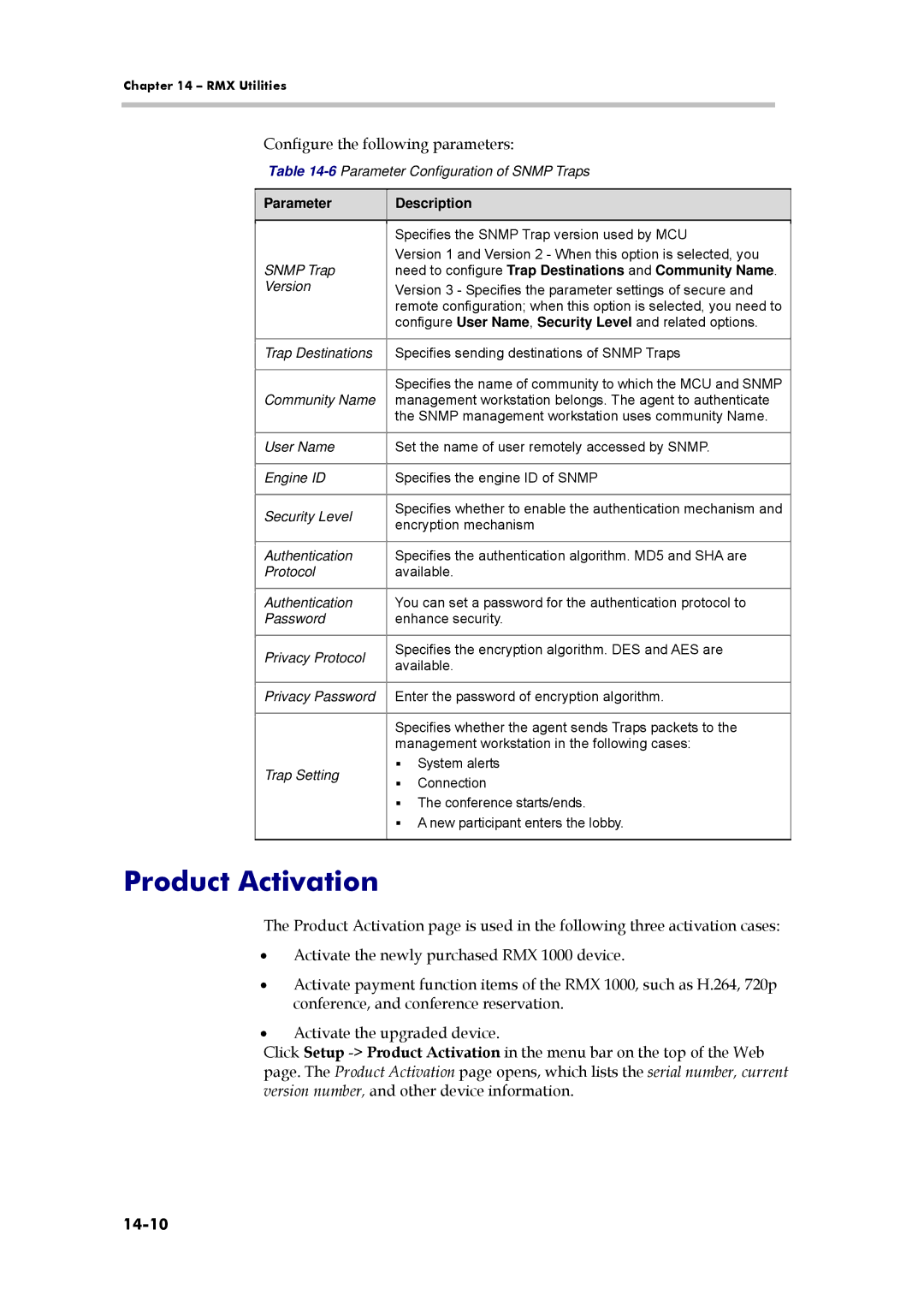 Polycom 3150-16966-002, RMX 1000 manual Product Activation, 14-10, Need to configure Trap Destinations and Community Name 