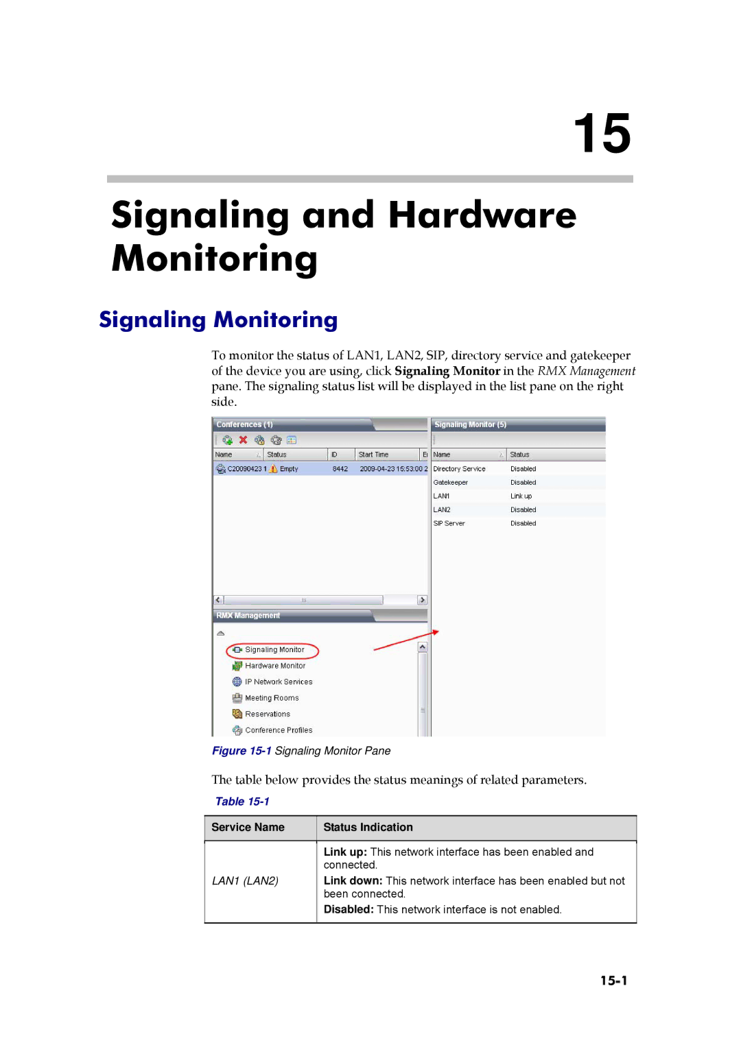 Polycom RMX 1000 manual Signaling and Hardware Monitoring, Signaling Monitoring, 15-1, Service Name Status Indication 